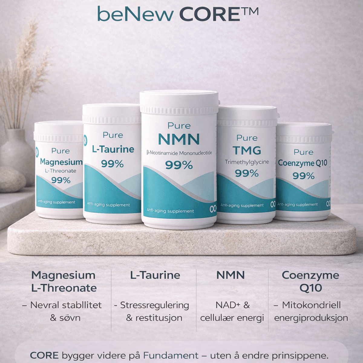 beNew CORE Anti-Aging System™